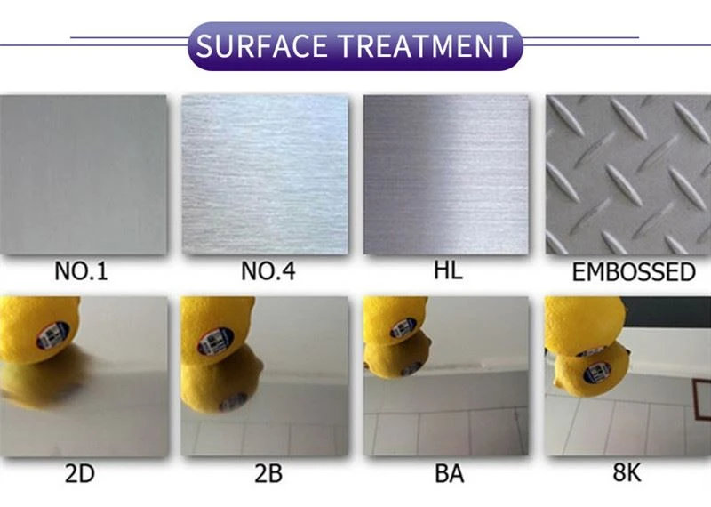 Surface Treatment